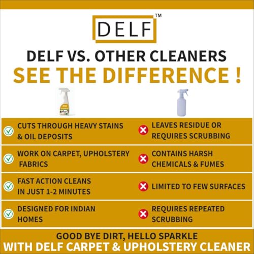 Image of Delf Carpet & Upholstery Cleaner Spray - 450ml | Carpet Cleaner, Sofa Cleaner & Fabric Stain Remover for Rugs, Upholstery | Car Seats, Cushions & Mattresses