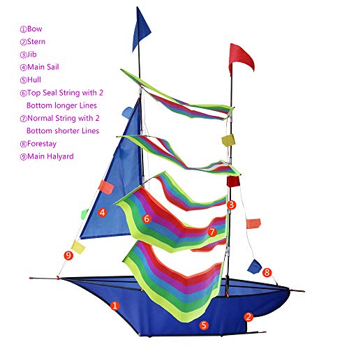 Tresbro Sailing Ship Kite Fly 37 inch, 3D Cool Huge China Kites for Kids and Adults, Awesome Rainbow Kites for Outdoor Travel Beach
