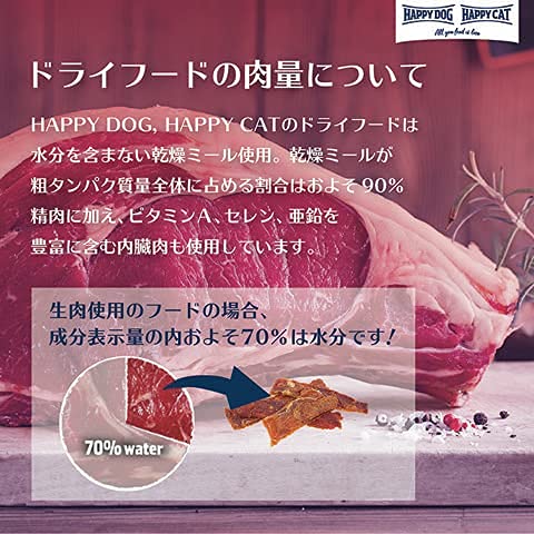 Happy Cat Cibo Secco per Gatti Dieta del Rene Fit