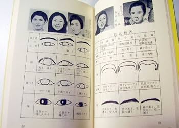 【希少本】八木喜三朗選集 観相秘録 一般相法 2冊セット 観相学 専門書 希少本】八木喜三朗選集 観相秘録 一般相法 2冊セット 観相学