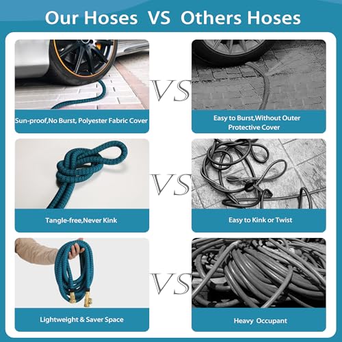 Infixiso 50 FT GARDEN HOSE Ft Expandable Garden Hose With 10 Function Spray Nozzle, Lightweight, No-Kink Flexible Hose thumb #5