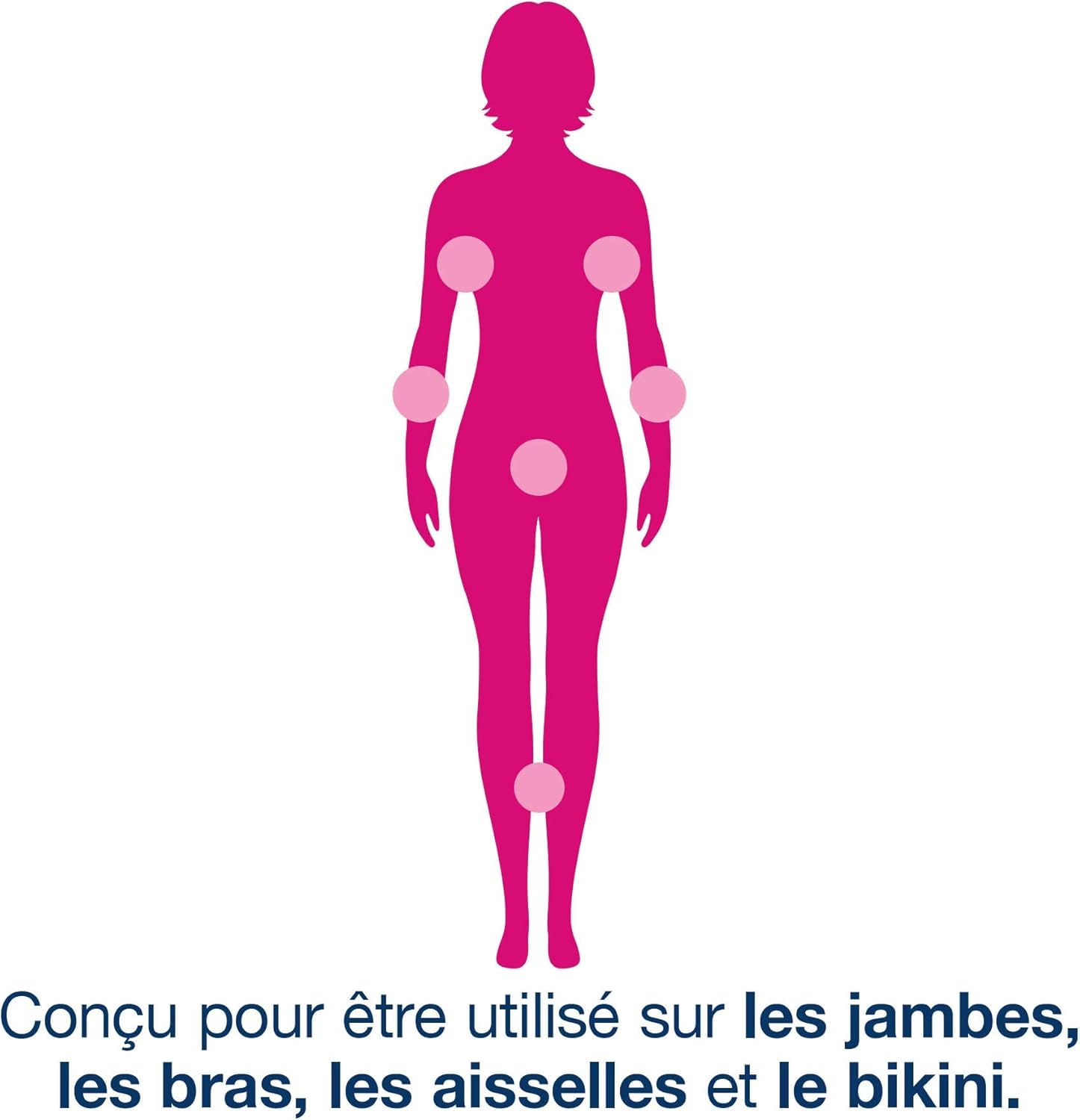 Veet - Kit Chauffe Cire Épilation avec 1 Kit Roll-On Veet, 1 Recharge EasyWax, 12 bandes de tissus et Huile après Épilation