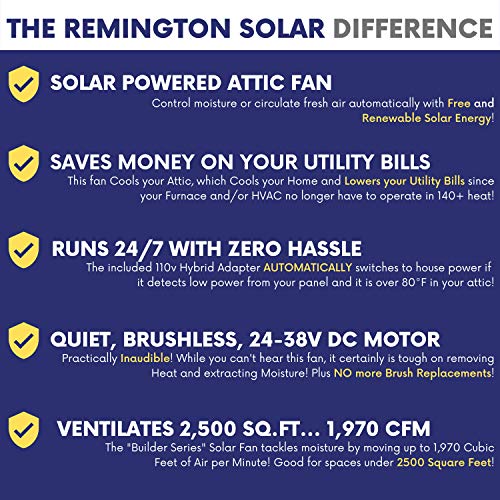 Remington Solar SF30-BLD Builder Series" 30 Watt Solar Attic Fan thumb #2