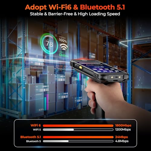 Android Barcode Scanner MUNBYN mit Pistolengriff und Android 13