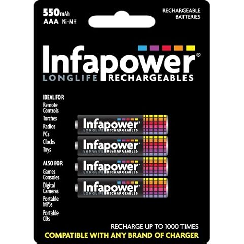 Infapower AAA 550MAH NI-MH Long Life Rechargeable Batteries (4-Pack) B009 Cover
