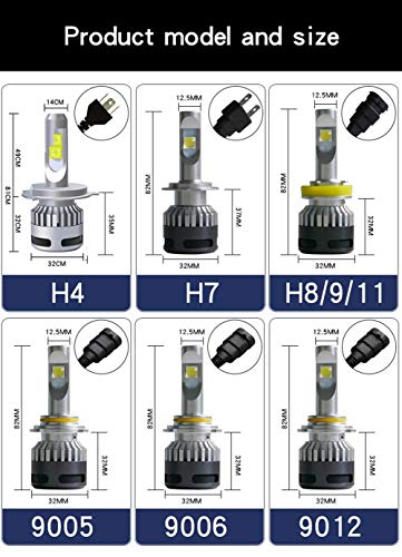BAN SHUI JU MINSU GUANLI 2 Pezzi 100W 12000LM
