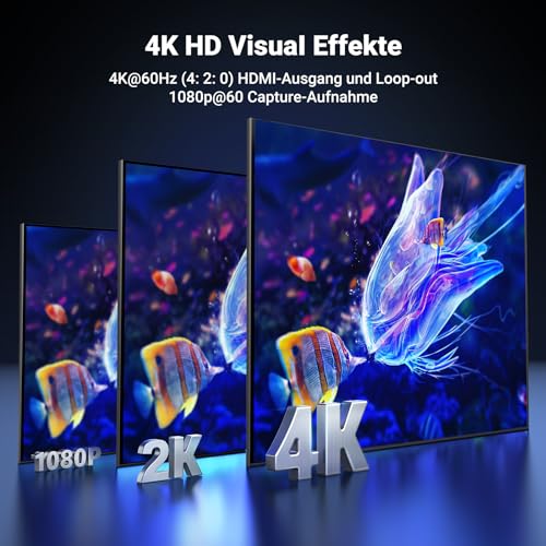 kompakt für Streaming-Setup - Detailansicht von UGREEN 4K Capture Card Test 2026 – Dealfoxx.de
