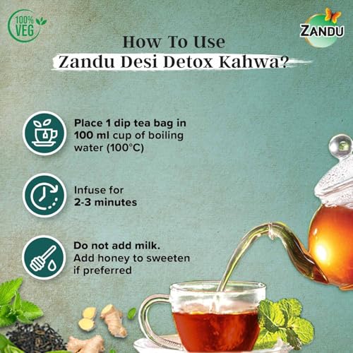 Image of Zandu Desi Detox Kahwa Use The Power Of Green Tea | Metabolism Booster & Natural Detoxifier | Supports Overall Health & Well-Being (25 Tea Bags), 100 gram