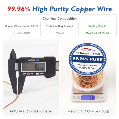 Image of Copper Wire 99.95% Pure - 14 Gauge 1.6mm - 26 Feet, 5.3 Ounce Spool - C11000 Soft Copper Wire Craft Wire for Gardening, Electroculture, Jewelry Making, Beading, Ground Wire & DIY (14 Gauge, 5.3 Ounce)