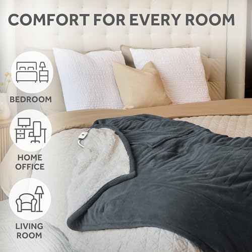 Image of Sunbeam Electric Throw Royal Mink Sherpa Heated Blanket, 4 Heat Settings, 4-Hour Auto Shut-Off, Fast Heating, Luxurious and Ultra Comfy, Night Fog Color, 50 inch x 60 inch