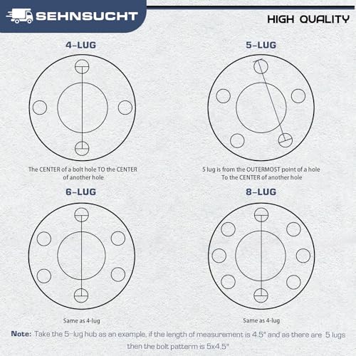 Sehnsucht BRD008 Trailer Axle Electric Brake Kit, Pair Of 8-6.5 Inch Bolt Circle Brake Drum With 12 Inch X 2 Inch Self Adjusting Electric Brakes For 5200-7000 Lb Axles, Replacement 12 Inch Brake Hub Drum Assembly thumb #6