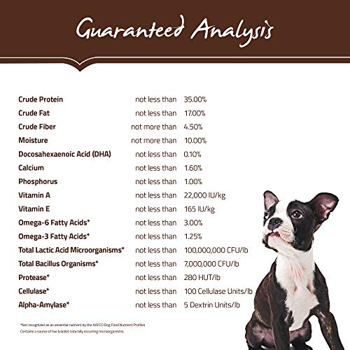 Holistic Select Natural Grain Free Dry Dog Food, Small & Mini Breed Puppy Recipe, 4-Pound Bag