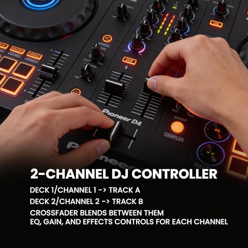 Professional DJ Controller with Screens
