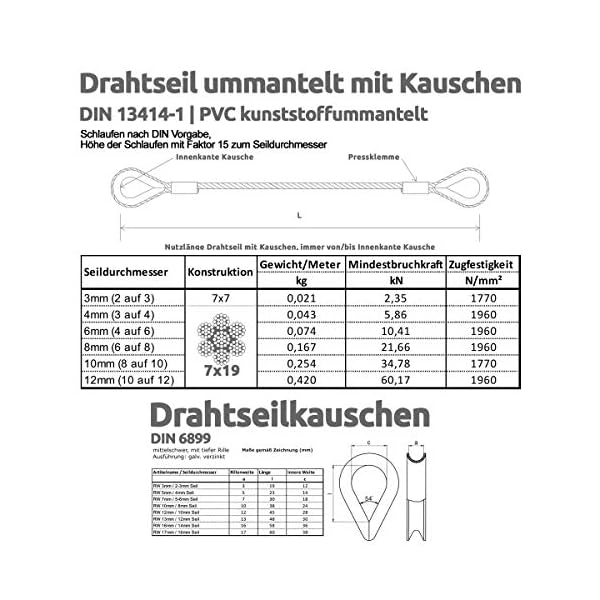 Drahtseile24 Stahlseil ummantelt mit Kauschen, Drahtseil ummantelt mit Kausche – Schlaufenkabel, Stahlkabel, Sicherungskabel – Bild 7