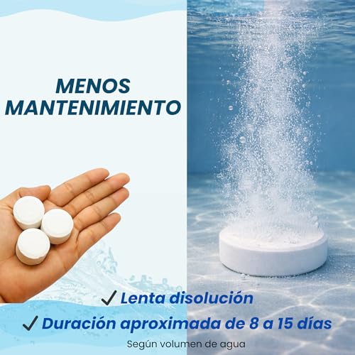Catálogo de Cloro aurrera - los preferidos. 30 Imagen adicional