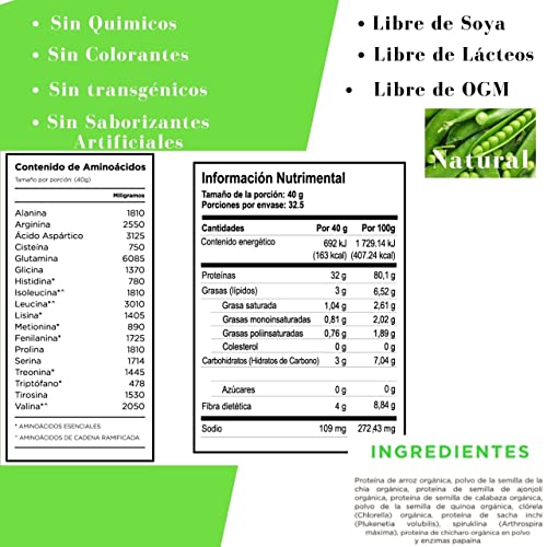 El Mejor Listado de One nature los 5 mejores. 9 Imagen adicional