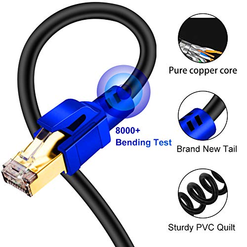 Cable Ethernet CAT 8, Patch Cord 20 m RJ45 miniatura 5