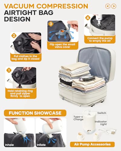 Vacuum Backpack Travel with Pump, Vacuum Seal Backpack, Personal Item Bag Flight Approved, Expandable Bags - Beige, 30L-50L2
