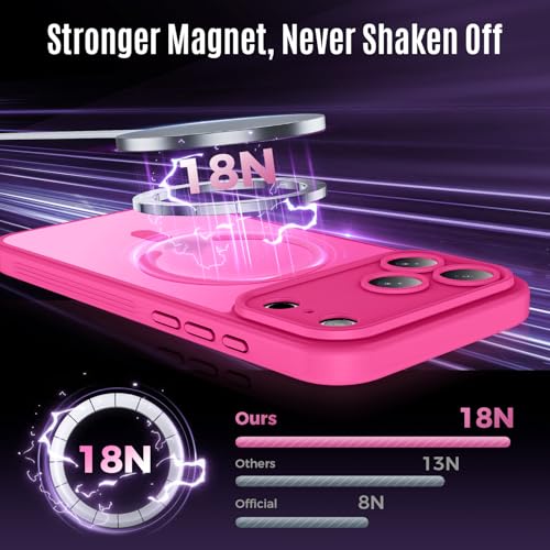 Image of Symcele Designed for iPhone 17 Pro Case, Hot Pink