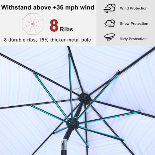 Image of ABCCANOPY 10FT Patio Umbrella Outdoor 8 Ribs Table Umbrella