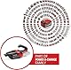 Einhell Akku-Handstaubsauger TE-HV 18/06 Li-Solo Power X-Change (18 V, 72 mbar Saugleistung, inkl. Fugendüse, Polsterdüse, Bodendüse, 0,6 L Staubbehälter, ohne Akku)