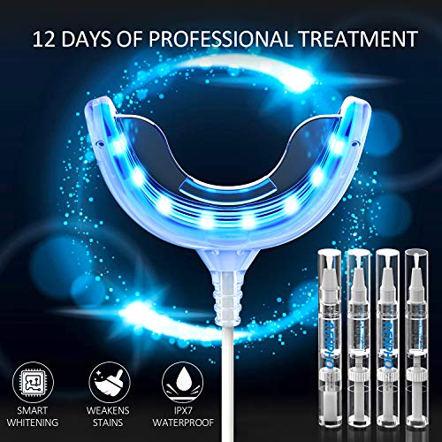 Renpho Teeth Whitening Kit - Led Light, 35% Carbamide Peroxide, (4) 4Ml Teeth Whitening Gel, (2) Trays, Non-Sensitive Fast Teeth Whitener Helps Remove Stains From Food Coffee Smoking Wines Soda #TOP1