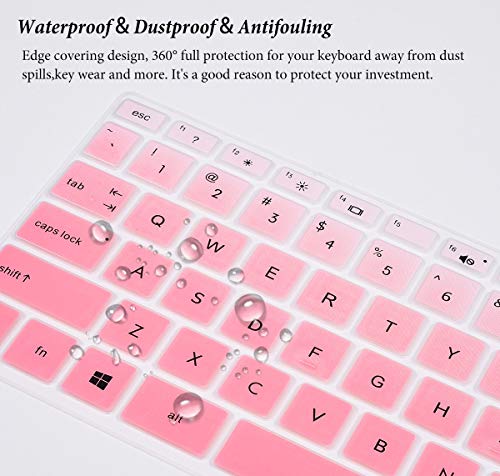 Protector de Teclado para HP Stream 14" Serie 14-DS y Pavilion X360 miniatura 6