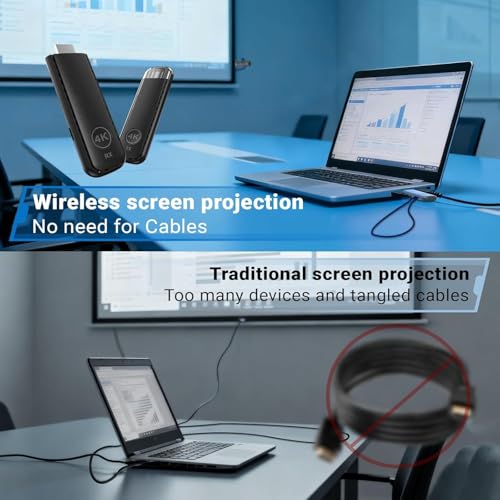 Image of Tobo HDMI Wireless 4K - Plug & Play Wireless HDMI Transmitter, Transmitter & Receiver, 1080P@60Hz, 50m, 4K Video Streaming for Laptop /PC to Projector /Monitor /HD TV TD-1604WA