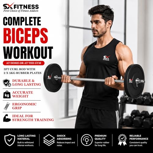 Image of Home Gym Combo, Home Gym Set, Gym Equipment Set, PVC (8-24Kg),Fitness Set, with 3ft Curl Rod + Pair of Dumbbell Rods, Home Gym Kit with Accessories (18)