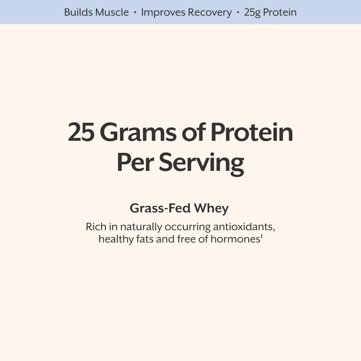 ProMix Nutrition Whey Protein Powder, Unflavored - 2.5 Pound — Amazon image 3
