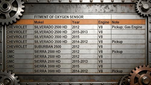 Sensor de Oxígeno Upstream Front para Chevy Silverado 2500 Hd 2012-2015 miniatura 2