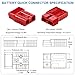 smseace 2Pack 175Amp Battery Quick Connect Plugs and connectors1/0-4 Gauge Battery Quick Disconnect for Winch, Trailer and trolling Motor 12-36V Towing Winch Quick Connect Systems