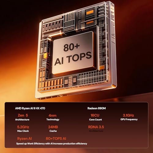 Image of Reatan X8 Mini PC with AMD Ryzen AI 9 HX470 (Beats HX370), 48GB DDR5 5600MHz, 1TB PICE4.0 SSD, OcuLink Mini Gaming PC, USB4, 8K Quad Display, 2.5G LAN, Wi-Fi 7, 86TOPS AI Workstation, Silver 1