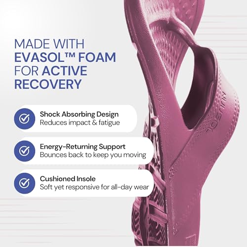 Image of NUUSOL Unisex Cascade Flip Flops; Non-Slip Hiking /Plantar Fasciitis Footwear; Soft Cushion, Lightweight & Comfortable; Arch Support & Textured Footbed, Pain Relief for Joint, Neck & Back Injuries