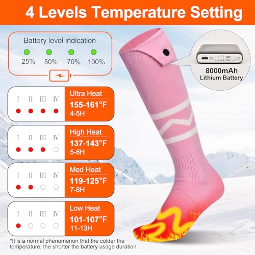 Heated Socks for Men Women with App Control, 8000mAh Battery Rechargeable, Electric Heating Warm Socks,360° Heating Warmth, Heated Toe Design, Foot Warmer for Skiing,Hiking, Hunting3