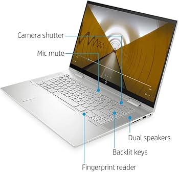 Amazon.co.jp: 2022 HP Envy X360 2-in-1 15.6インチ FHD タッチ