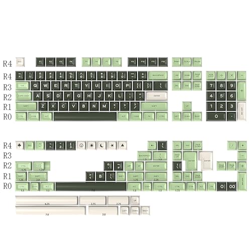 Keycaps PBT Double Shot SOLIDEE SA : finissez-en avec les touches effacées et brillantes