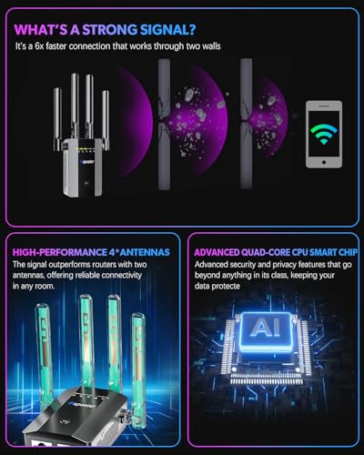 2025 WiFi Extender Signal Booster, up to 18k+sq. ft and 88+ Devices, Internet Booster for Home, Wireless Internet Repeater and Signal Amplifier w/Ethernet Port, Port, Mesh WiFi 15X Faster Access Point - Image 8