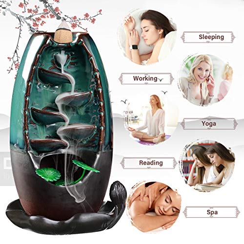 Jeteven Ceramic Backflow Incense Holder Waterfall Incense Burner with 120pcs Incense Cone, 30 × Incense Sticks, 10 × Round Incense Sticks, 1×Mat, 1× Incense Plate, 1× Lotus Leaf, 1× Tweezers (Blue) - Thumbnail 2