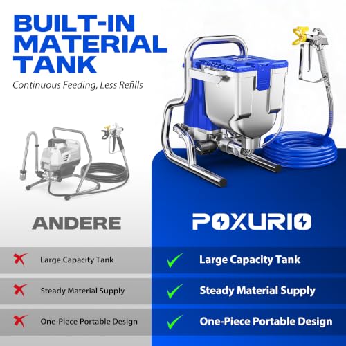 Image of Airless Paint Sprayer, 1400W High Efficiency Electric Paint Sprayer, 3300PSI Cart Thinning-Free Airless Sprayer with Extension Rod and Wheels, for Home, Yard, Garden, Commercial Use，Blue