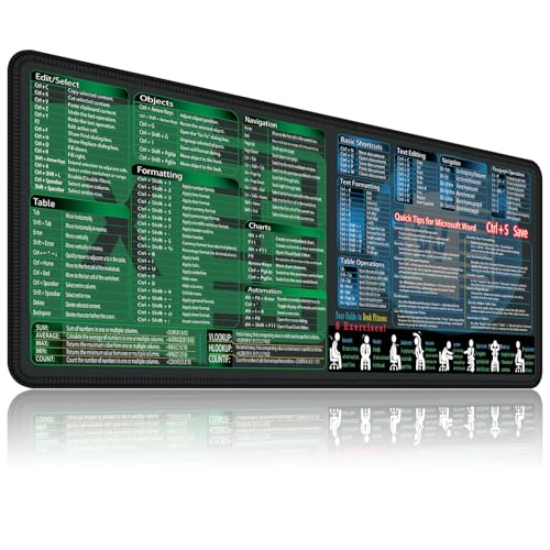 secret corner excel&Word Cheat Sheet Mousepad,XXL 35.4