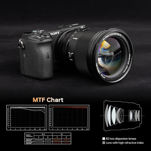 Image of VILTROX PRO 75mm f /1.2 E for Sony E Mount,75mm f1.2 Auto Focus Prime Lens for Sony E Mount Mirrorless a7R a7IV a7RIII a7RIV a7RV A1 FX3 ZVE1 A7CII a6000 a6400 a6600 a6700 ZV-E10 FX30