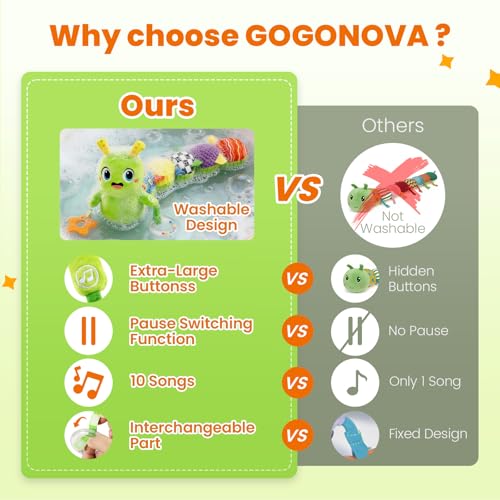 26% Off Washable Baby Musical Caterpillar Toy with 10 Songs