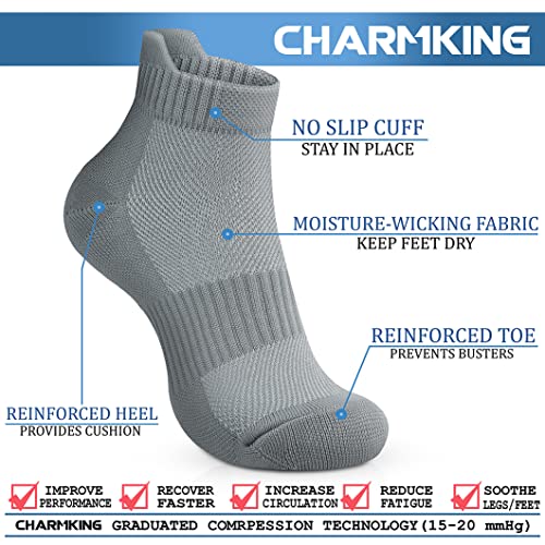 Image of CHARMKING Compression Socks for Women & Men Circulation 15-20 mmHg is Best for Athletic Running Cycling Nurse Daily Wear