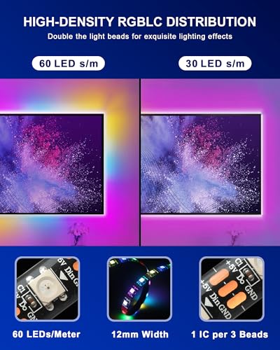 Tira LED Multicolor Backlight para TV 4 Pre-Cut 6.56ft miniatura 4