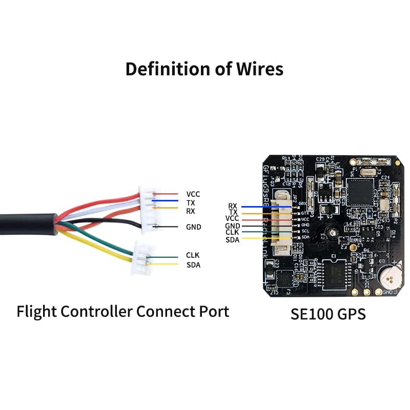 Radiolink M10 GPS SE100 Module High Position Accuracy Works with GLONASS/BeiDou for APM Pixhawk Flight Controller DIY FPV Drone - Image 2