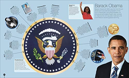 Dk 9780744039092 Timelines From Black History: Leaders thumb #8