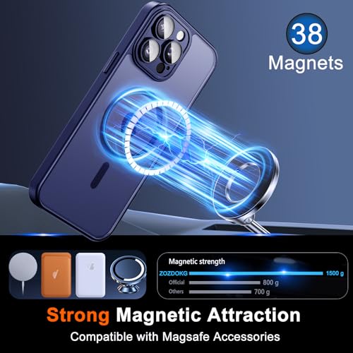Image of for iPhone 16 Pro Case with Privacy Screen Protector, Blue