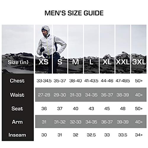 Craft Men’s Pursuit Pace Skiing Jacket - Fuseknit Cross Country Skiing Jacket