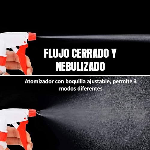 Riego, Personal Care Appliances Imagen adicional